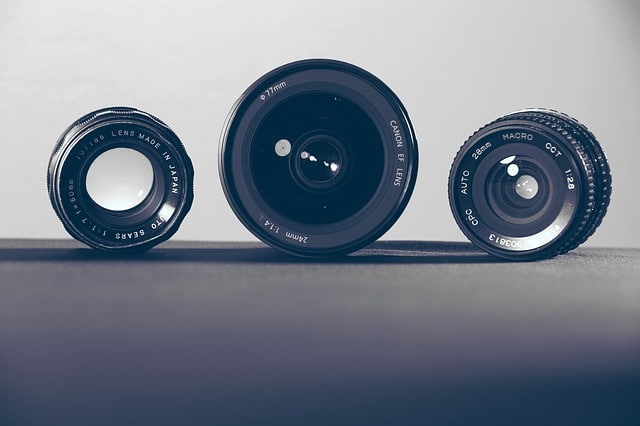 What is Aperture in Photography