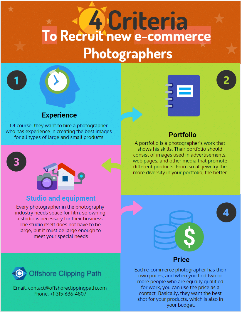 How an eCommerce Photographer Can Get More Photography Clients