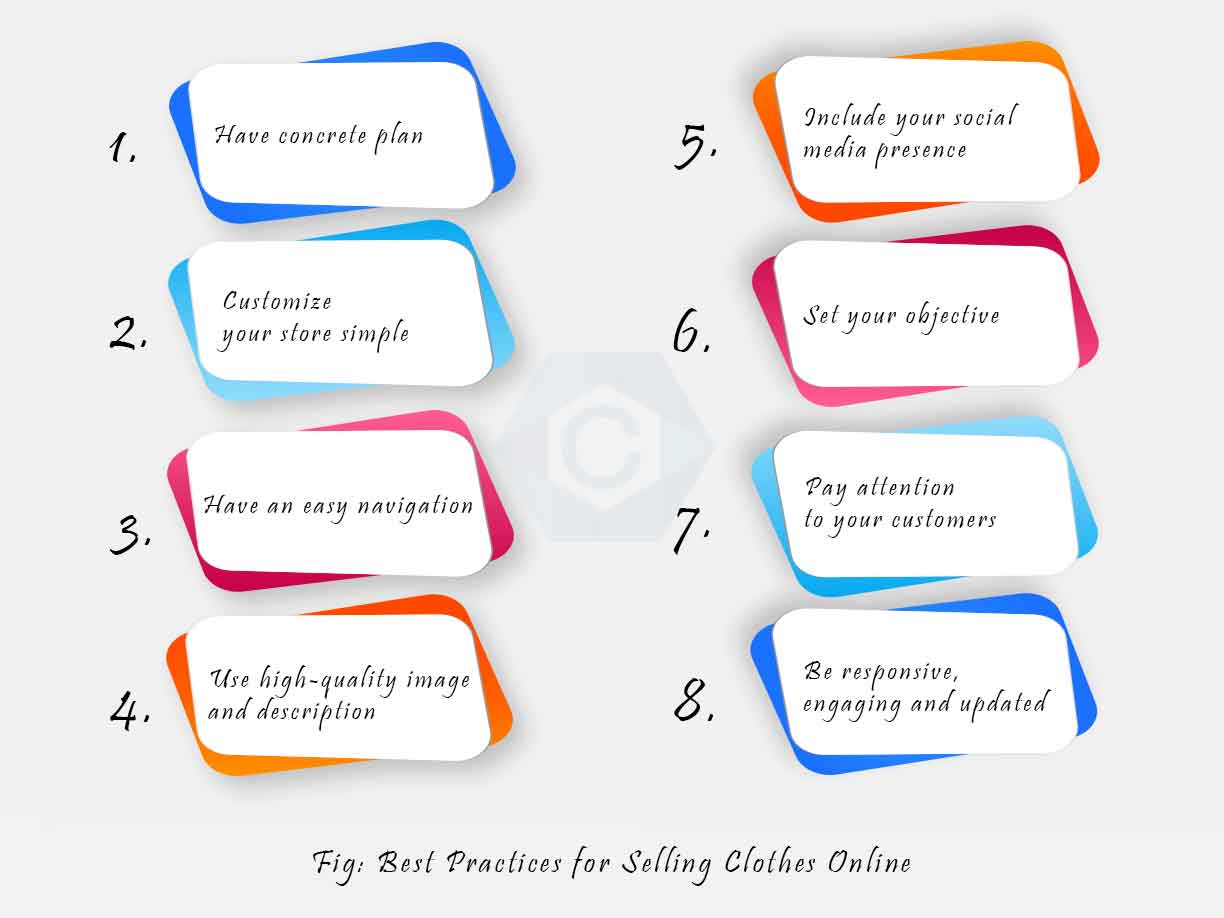 Best Practices for Selling Clothes Online