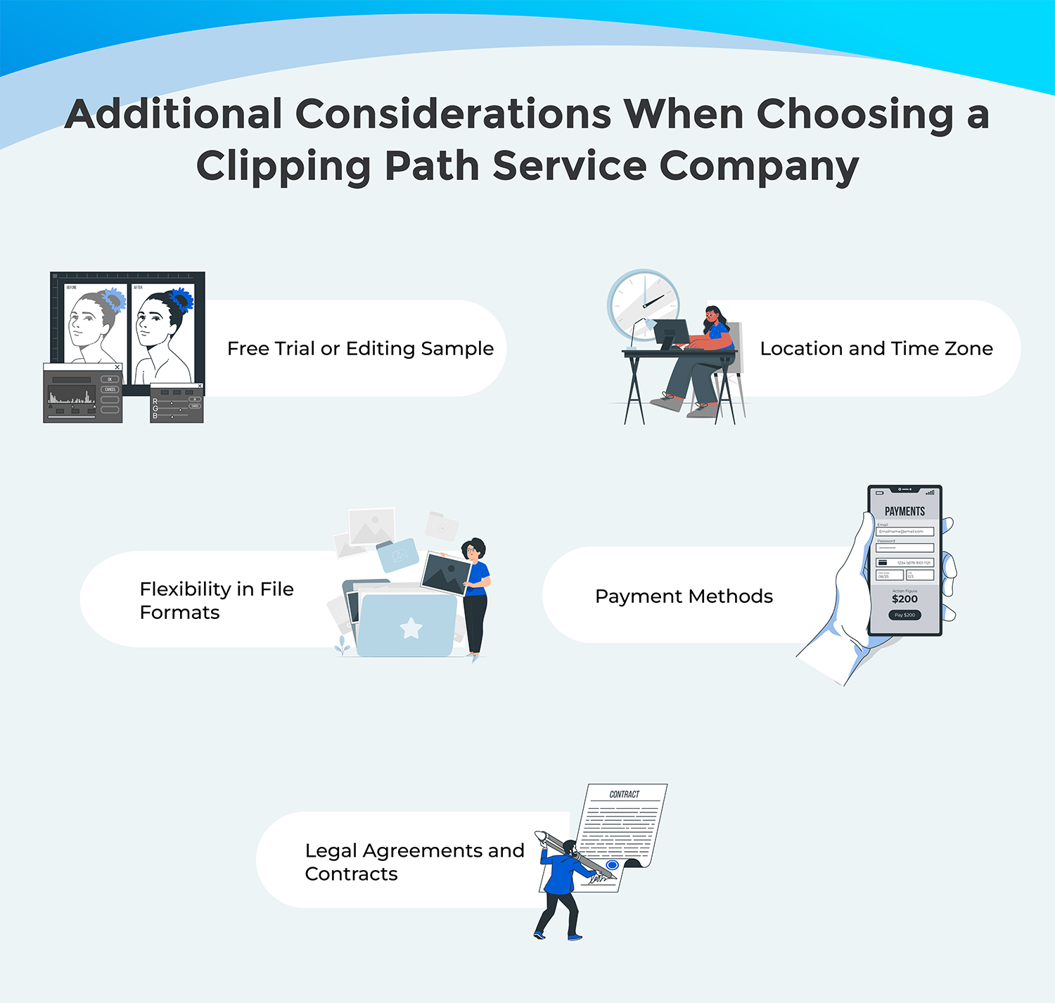 Considerations when choosing a clipping path service company - Infographic