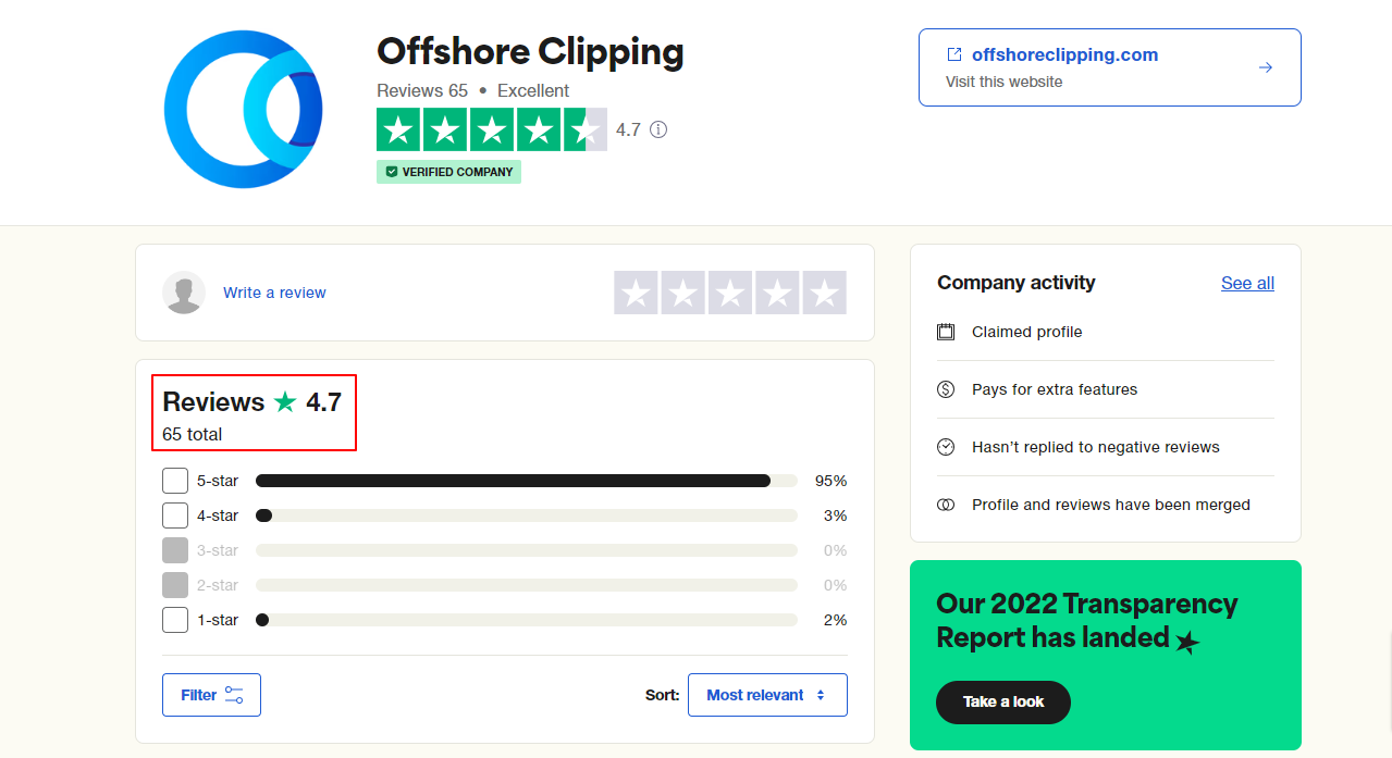 Offshore clipping trustpilot reviews
