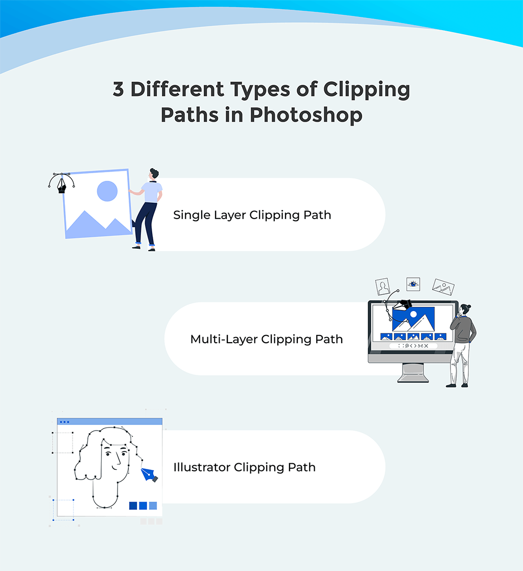 3 Different types of clipping paths in photoshop - Infographics