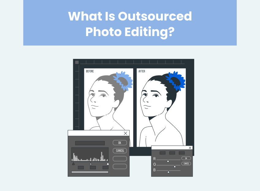 What is outsourced photo editing