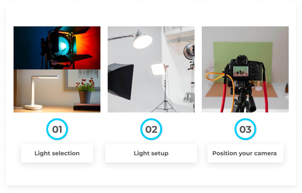 Using artificial light for product photography - Infographic