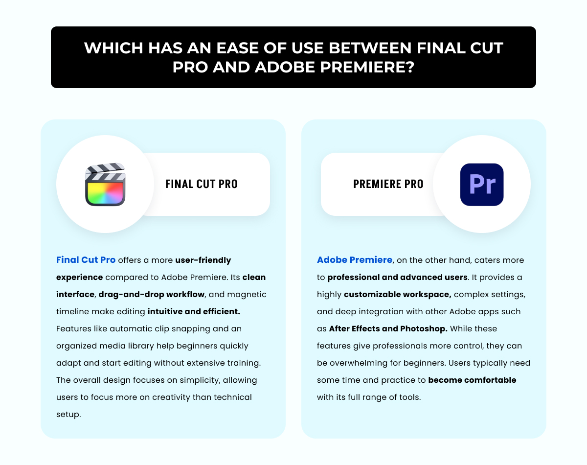 Ease of use between final cut pro and adobe premiere - comparison