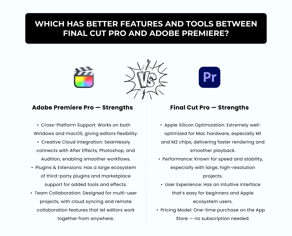 Features and tools between Final Cut Pro and Adobe Premiere - comparison