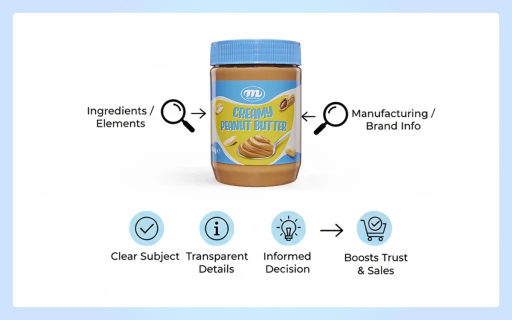 Packshot product photo editing