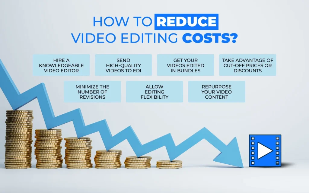 Reducing video editing costs - infographic