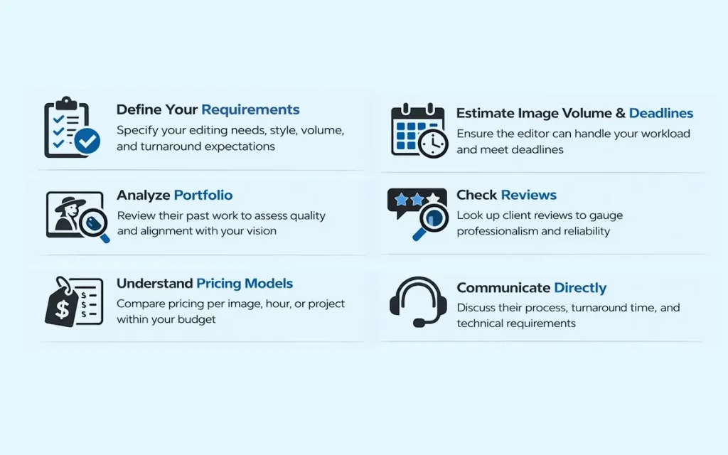 Find the best fashion photo editor - infographic