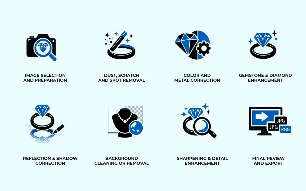 Jewelry photo editing - info