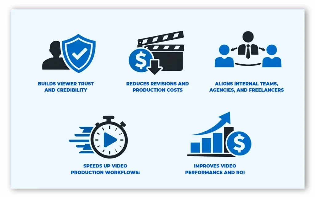 Video style guide importance - Infographic