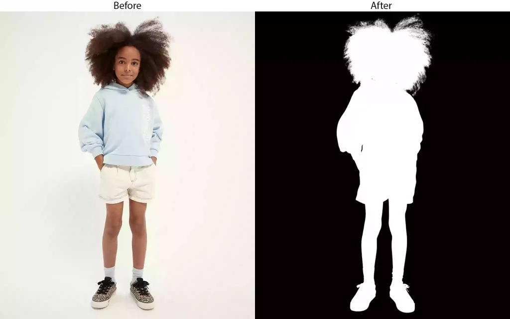 Translucent & transparency masking