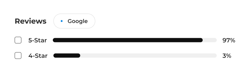 google-review-bannerss
