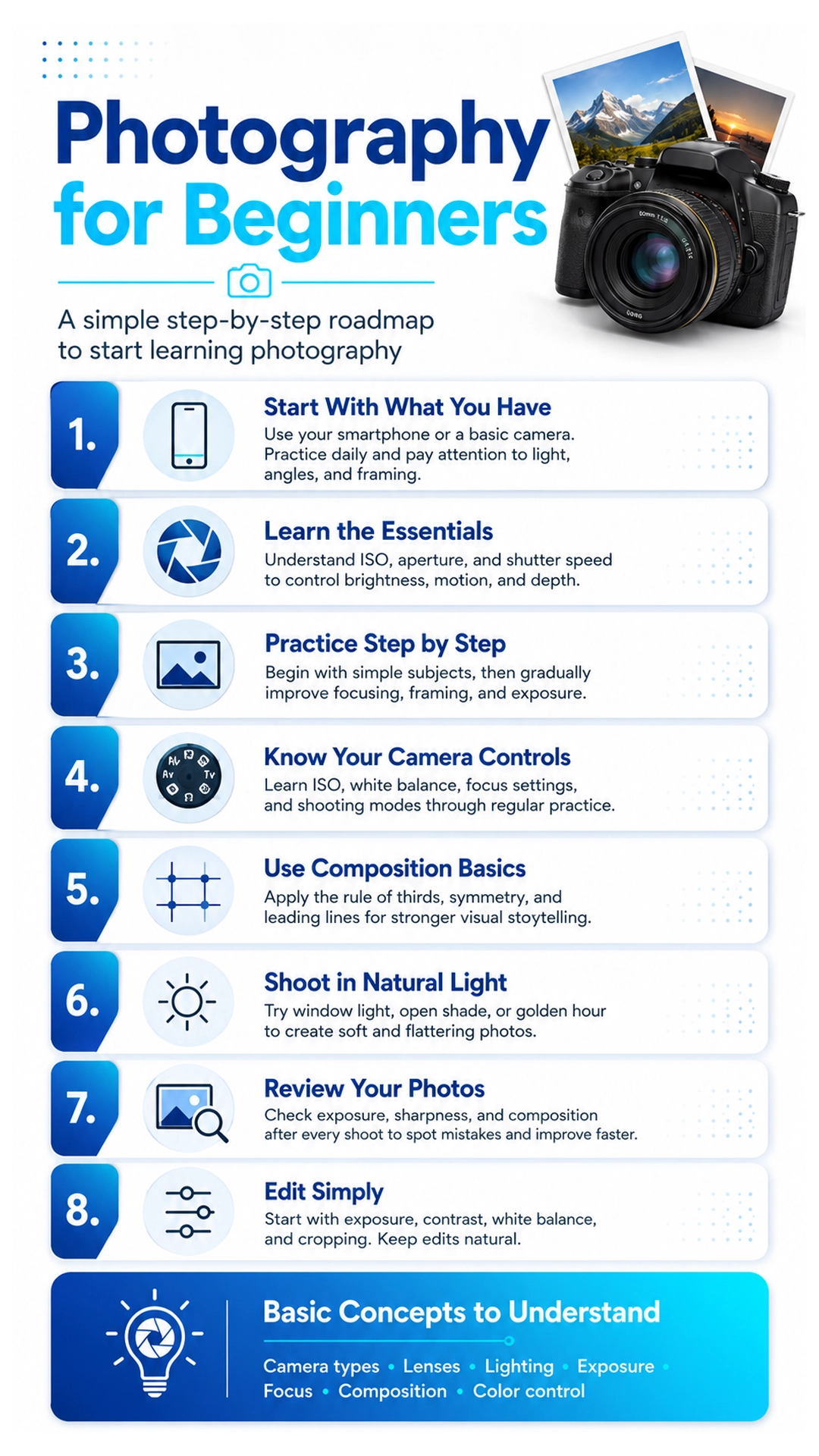 Photography-for-Beginners-Where-Do-I-Even-Start