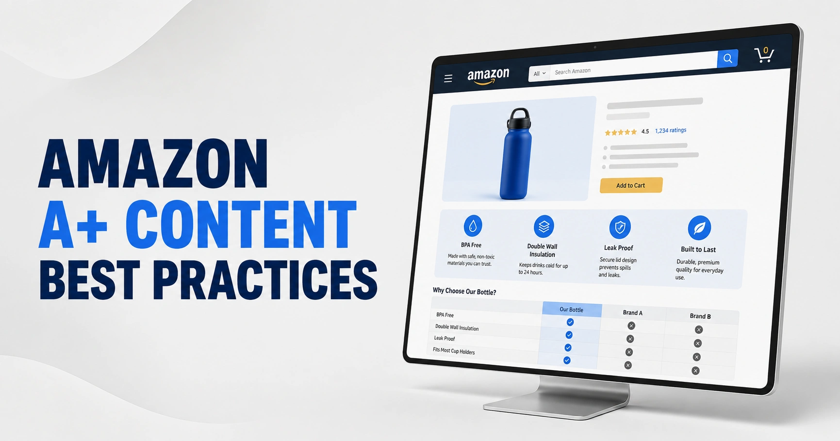 amazon-a-content-best-practice amazon a+ content best practice