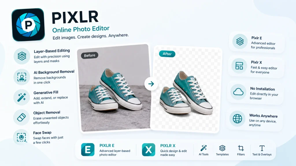 Pixlr online photo editor removing background from a sneaker product photo