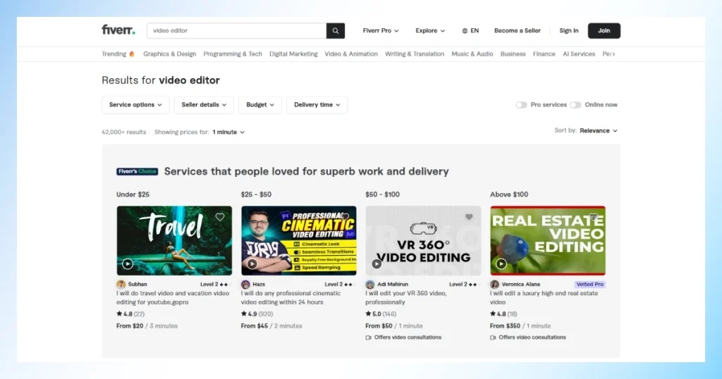 Fiverr marketplace showing freelance video editor services and pricing for creators