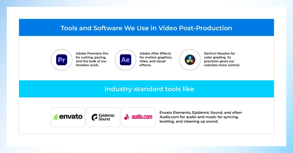 Video post-production tools: Adobe Premiere Pro, After Effects, DaVinci Resolve, Envato, Epidemic Sound, Audio.com