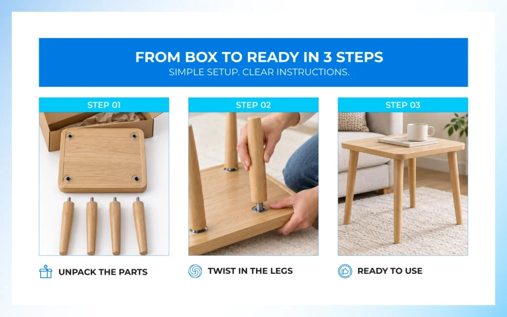 Amazon A+ Content assembly graphic showing three setup steps for a wooden side table: unpack, twist in legs, ready to use